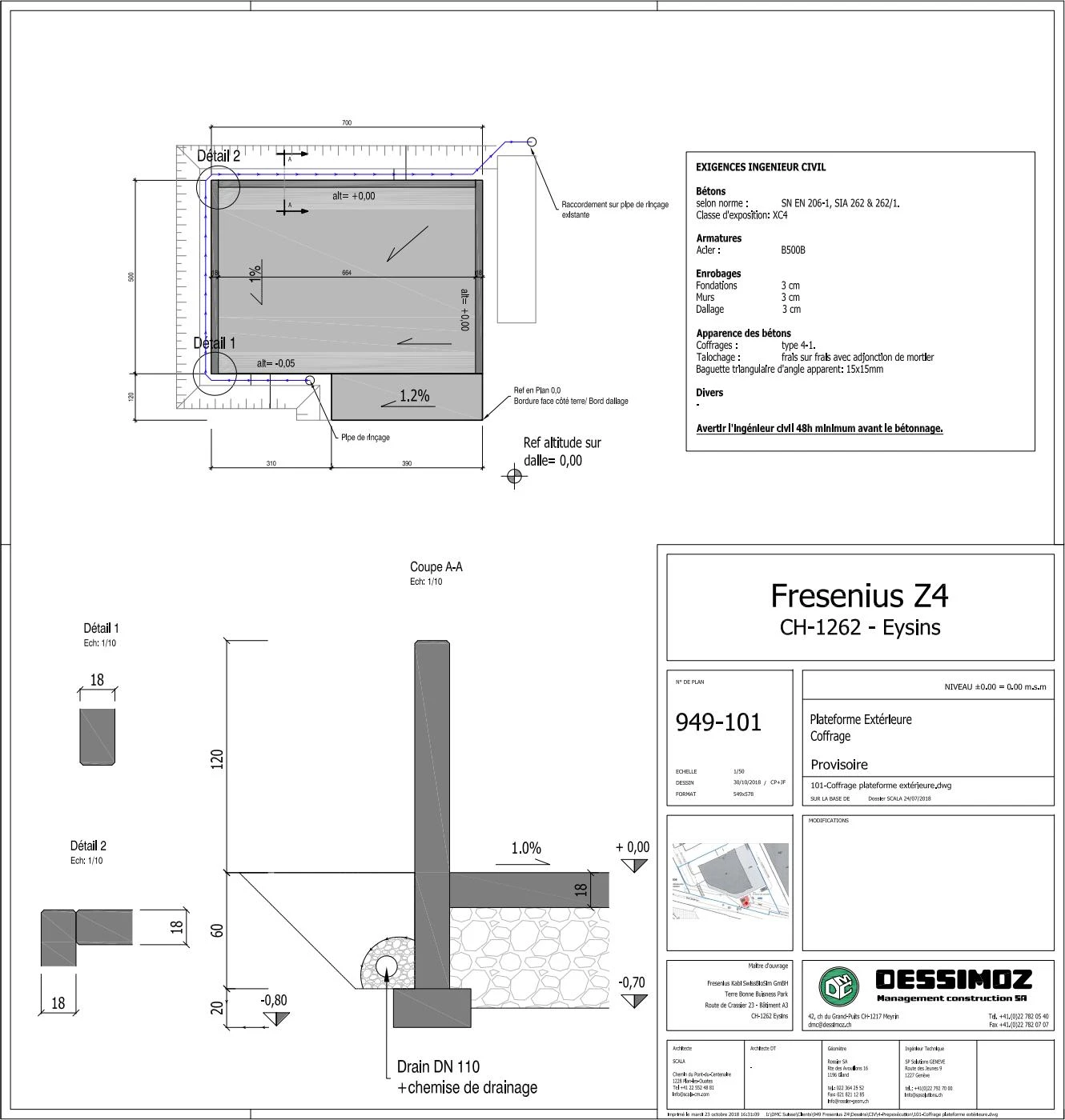 Fresenius Z4 — plateforme et réseaux